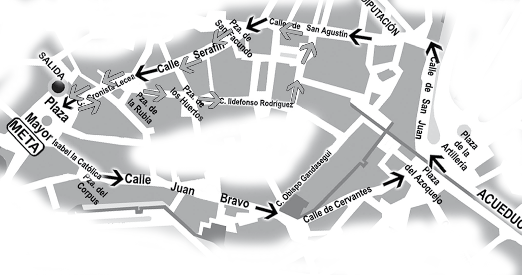 circutio medianos